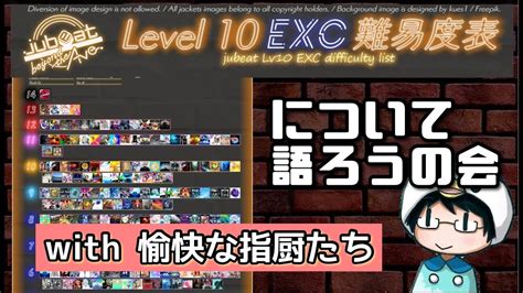 【ニッチ配信 延長の延長戦】「jubeat Lv10EXC  .